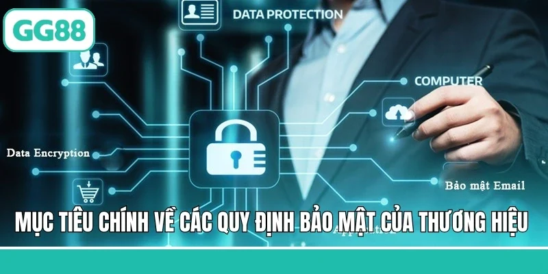 Mục tiêu chính về các quy định bảo mật của thương hiệu